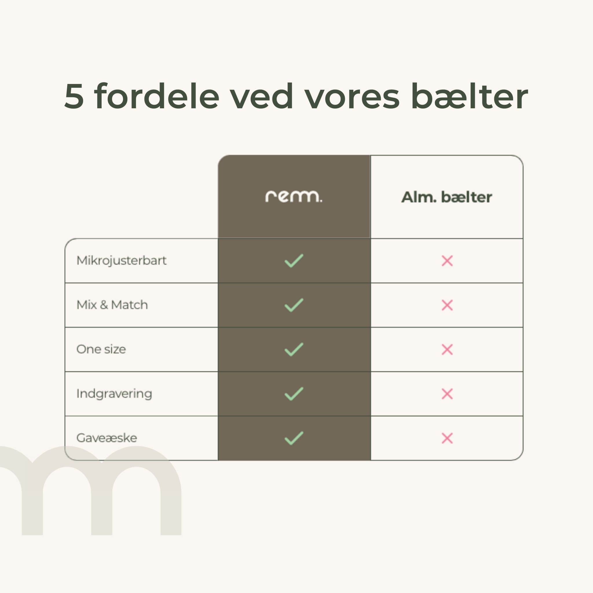 Svart läderbälte utan hål