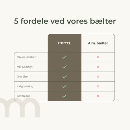 Svart läderbälte utan hål
